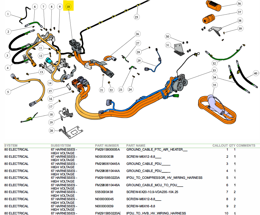 IPDU to HVB HV Wiring Harness (FM2915850220B)