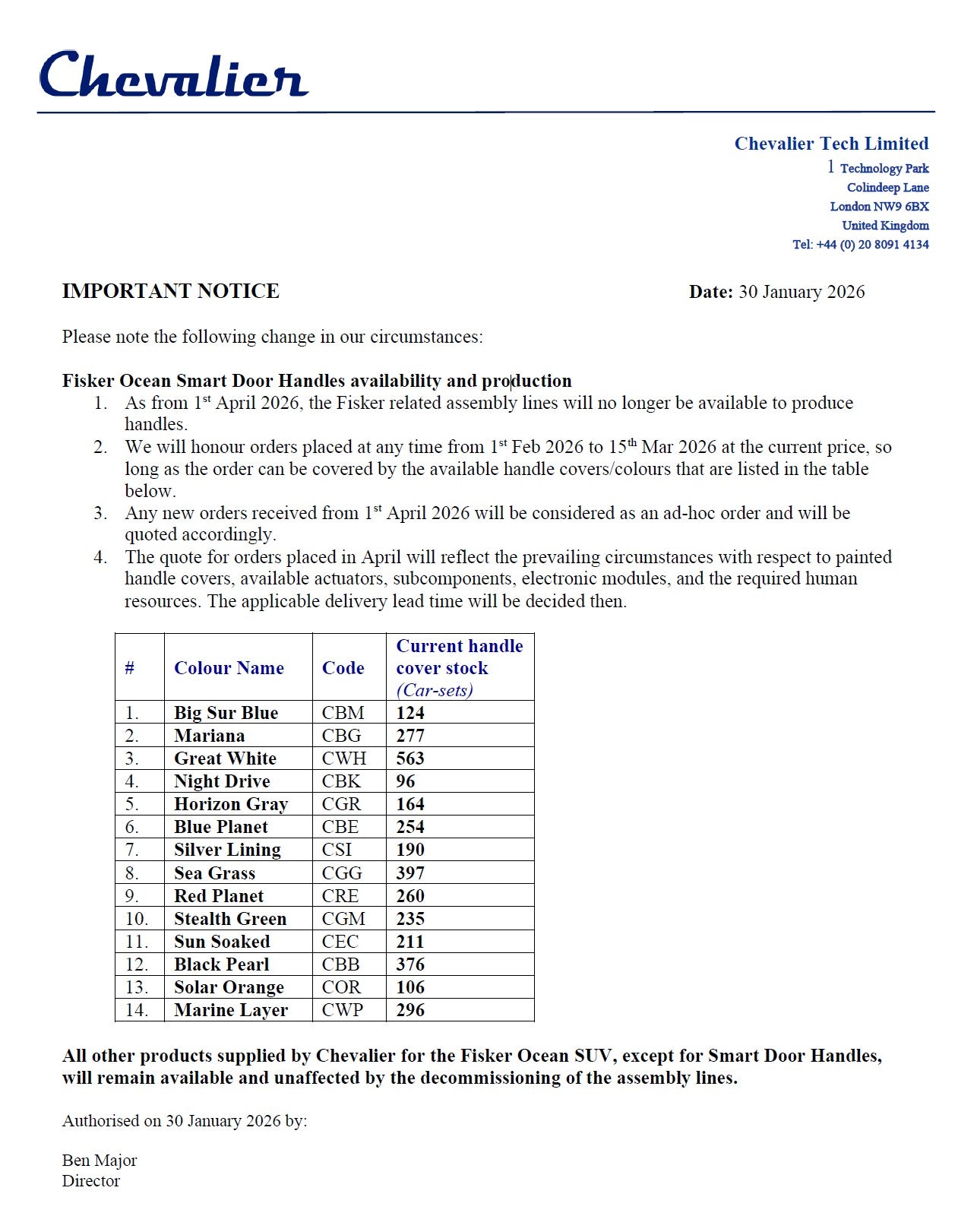 Exterior Door Handle Set (GEN2a)