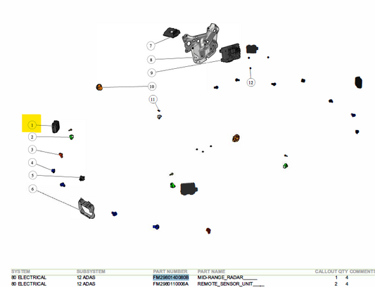 Mid Range Radar (FM2980140080J)
