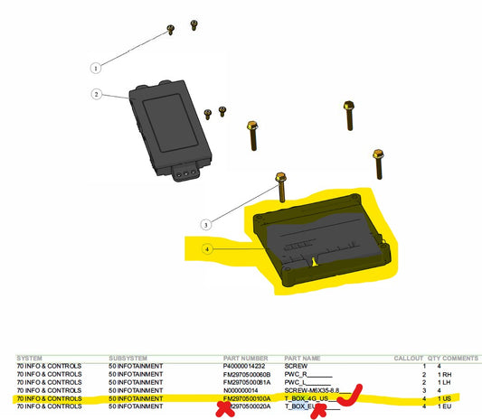 Infotainment Module Box Infotainment – Tsunami Automotive Inc.
